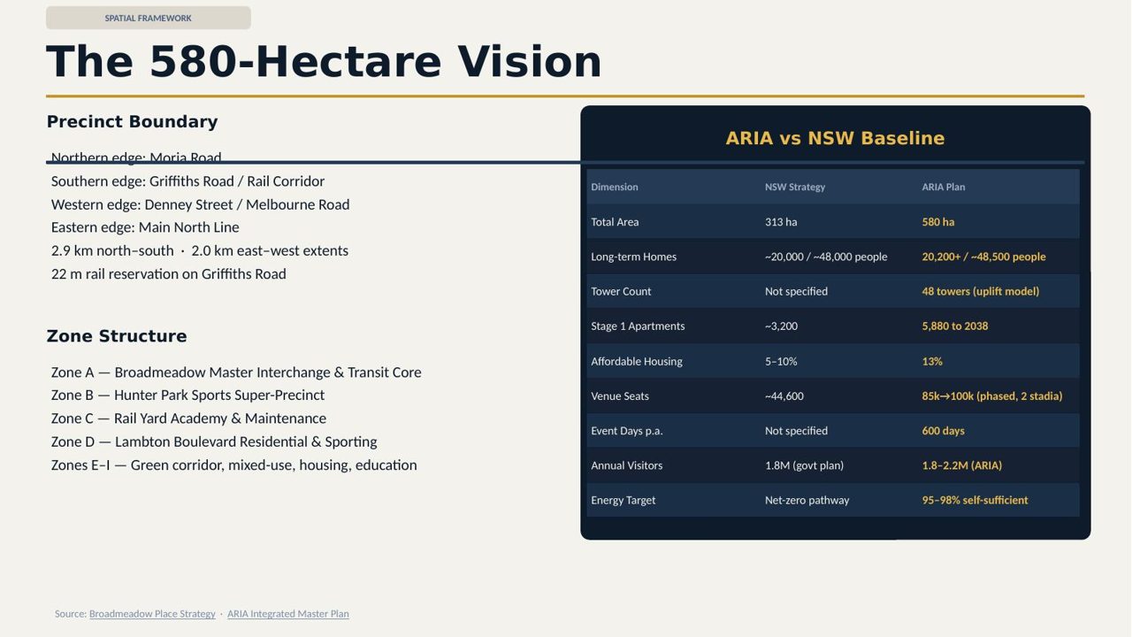 Slide 3 thumbnail