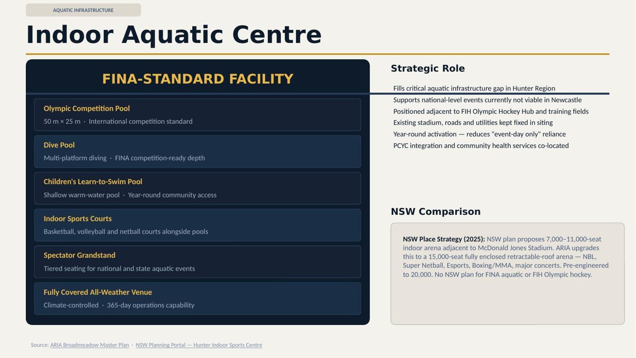 Slide 6 thumbnail
