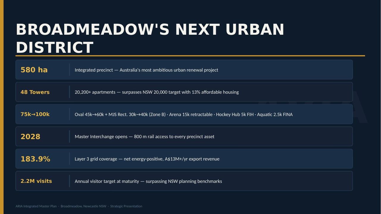 Slide 15 thumbnail